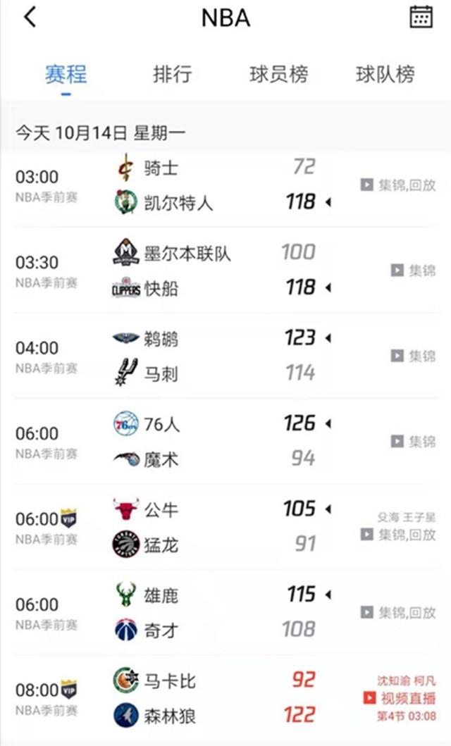 多变阵型
