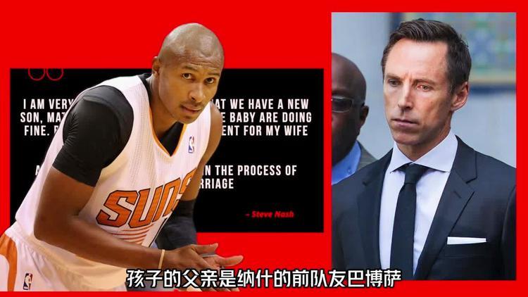排名